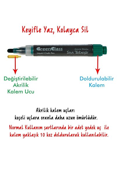 Green Class Tahta Kalemi Ve Mürekkep Seti