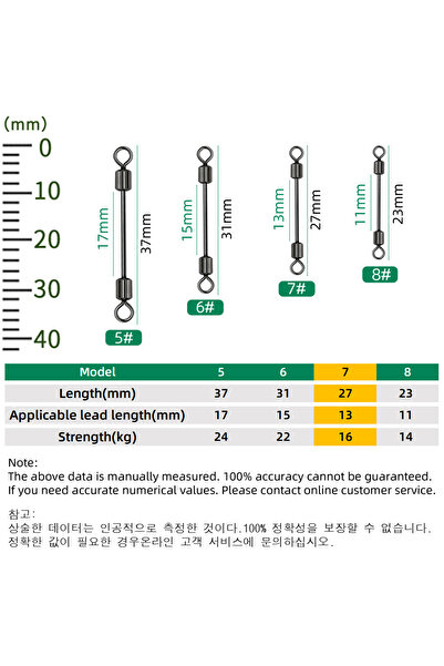 Choice مقاس 7، 60 قطعة من DNDYUJU، 60 قطعة من غمد الرصاص، حلقات دوارة لصيد ال...