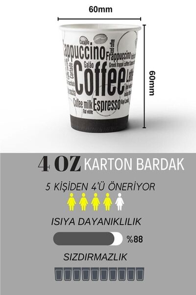 BENCUP Karton Bardak 4 Oz 2000 Adet Türk Kahvesi Bardağı 1.kalite