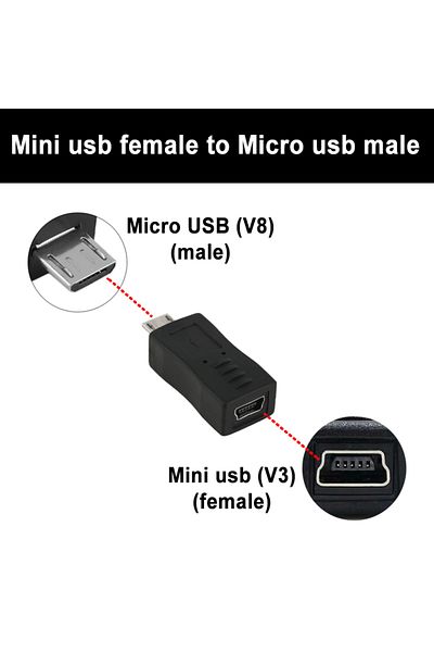 Choice V3 to V8 straight Micro USB Female to Mini USB Male Adapter 5pin Data Sync 90 Degree Elbow Converter