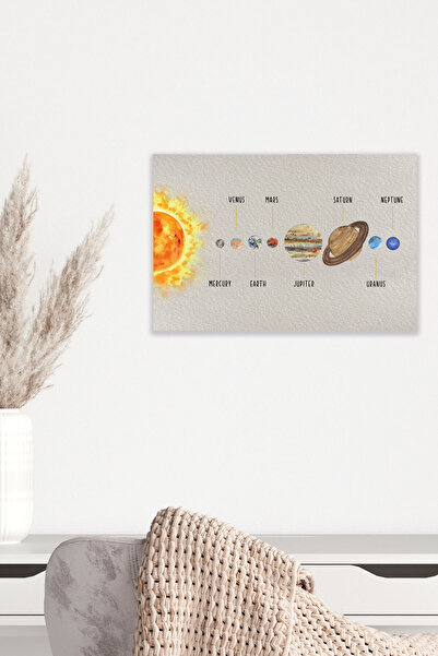 qoeuyl boutique Solar System Solar System No:1 Πίνακας αφίσας ξύλου MDF 18x27
