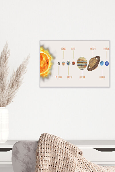 qoeuyl boutique Solar System Solar System No:3 18x27 MDF Ξύλινη αφίσα ζωγραφική