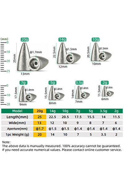 Choice 10 قطع 20 جرام DNDYUJU 10 قطع ثقل رصاصي لصيد الأسماك 2/3.5/5/7/10/14/2...