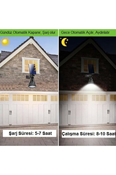 Forlife 15w Güneş Enerjili Solar Bahçe Armatürü - Günışığı Renk 15 W Gün Işığ