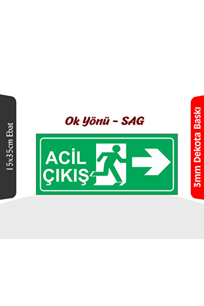 Acil Çıkış Sağ Ok Levha