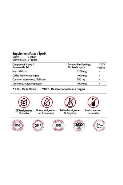 Validus Myrrha 1200 mg + Coffee Tree 1000 mg 120 Tablets
