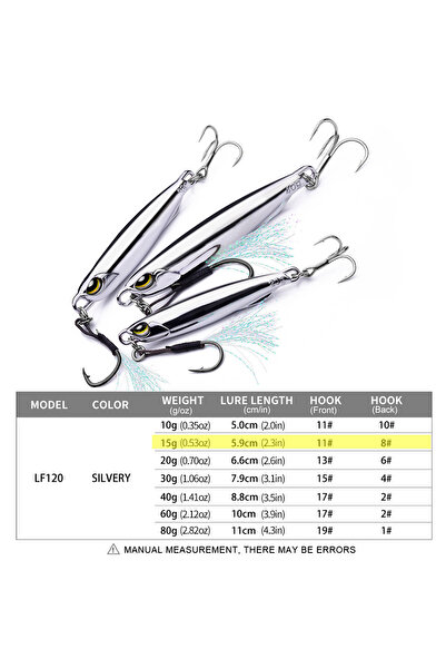 Choice طُعم صيد معدني مطلي بالكهرباء 15 جرامًا مع خطافات - 10 جرامًا - 80 جرامًا مثالي لصيد سمك الماكريل
