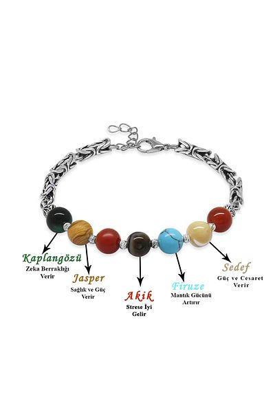 Tesbihane Non-Tarnish Metal King Chain Globe Cut Multiple Natural Stone Planet Combination Men's Lucky Bracelet
