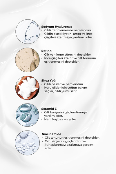 WIWIFY Kırışıklık Karşıtı, Onarıcı, Besleyici Retinol Serum (1% Retinol + Ceramide) Anti-aging