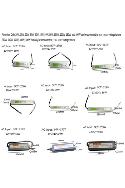 Choice1 20W 12V Waterproof Lighting Transformers AC 110V-220V to DC 12V 24V LED Driver Power Adapter 36W 150