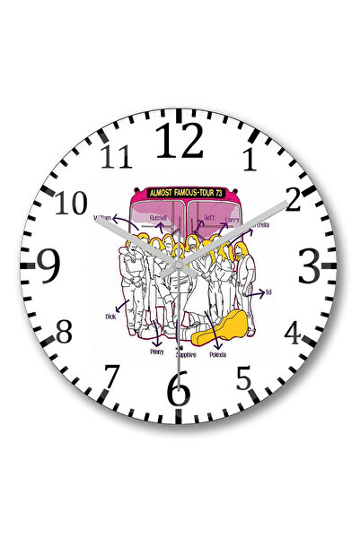 BASKI DÜNYASI Ceas de perete Quase Famosos din sticlă autentică bombată