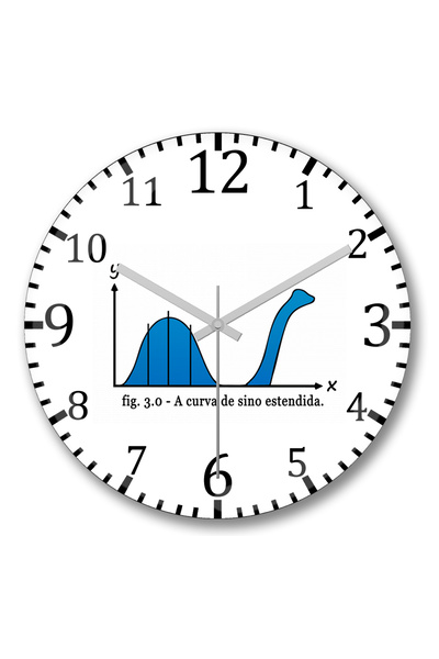 BASKI DÜNYASI ساعة حائط Curva De Sino Estendida من الزجاج الحقيقي المنحني