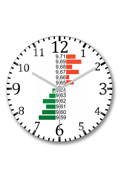 BASKI DÜNYASI Ceas de perete Book de Ofertas din sticlă autentică bombată