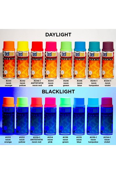 Molotow Spray Belton 400ml 231 Signal White