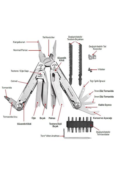 İzeltaş İzeltaş Multi Tool PRO 15 Fonksiyonlu Çok Amaçlı El Aleti 180 mm