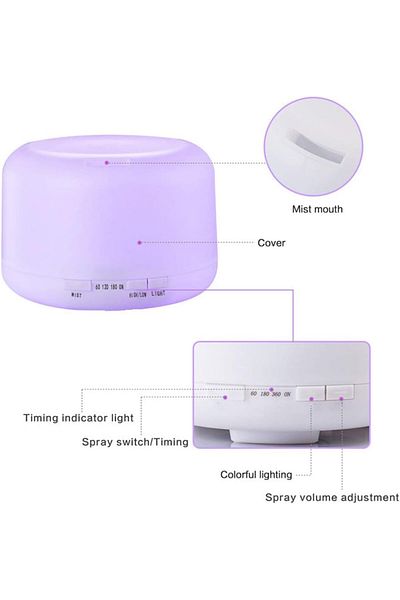 COOYA Air Diffuser,500ML Ultrasonic Aromatherapy Essential Oil Diffuser with 7 Color Light for Home,White