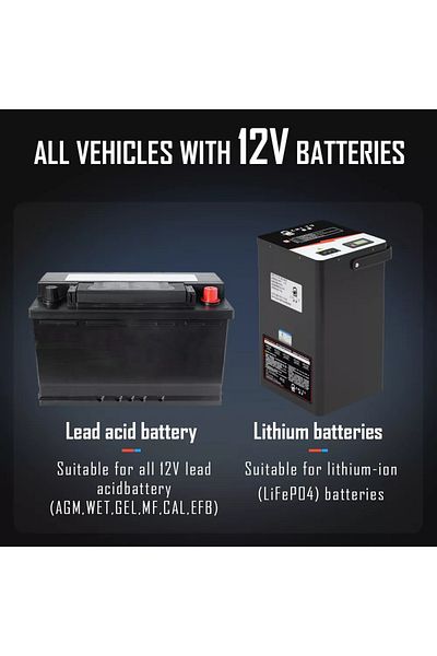 Choice Lancol Micro 500 12v Car Battery Tester 40-3000 Cca Lithium Battery Test Lead Acid Battery Analyz...