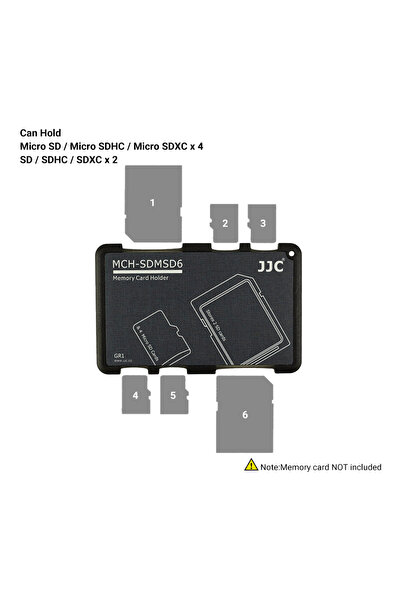 Choice 2 SD 4 MSD GR JJC Thin Micro SD Card Holder SD Card Case Wallet Credit...