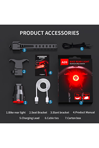 Choice A09 NATFIRE A09 Bicycle Smart Rear Light Type-C Charging Brake Sensor ...