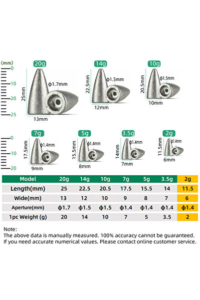 Choice 10 قطع 2 جرام DNDYUJU 10 قطع ثقل رصاصي لصيد الأسماك 2/3.5/5/7/10/14/20...