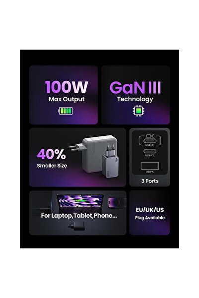 Ugreen Nexode Pro 25874 2xUSB-C+USB-A QC/PD 100W GaN Hızlı Şarj Kablosu ve Adaptörü