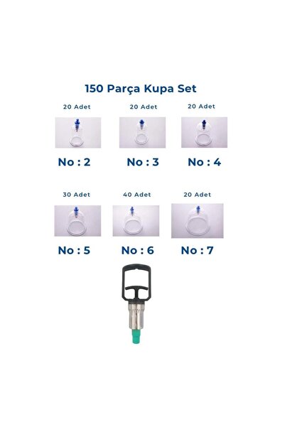 Hacamat Kupasan 150 Adet Kupa Seti 2-3-4-5-6-7 No