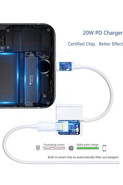COOYA Headphone Adapter for iPhone,2 in 1 Lightning to 3.5mm Audio Dongle Accessory,for All iOS System