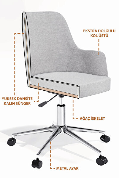 HAUSEBOX Silinebilir Keten Kumaş - Sabit Ayak Bekleme Koltuğu & Çalışma Sandalyesi (GRİ/KROM METAL AYAK)