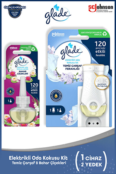 Glade Elektrikli Oda Kokusu Kit Temiz Çarşaf Ferahlığı & Yedek Bahar Çiçekleri