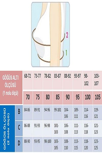 Magic Form 5685 Model - Women's Ecru Color Lace Sponge Plus Size Gathering Bra