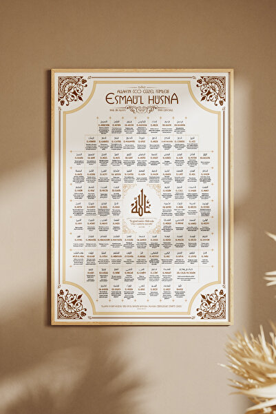 Runrux Esma-ül Hüsna Dini Poster - Çerçevesiz Duvar Posterleri, Duvar Dekoru