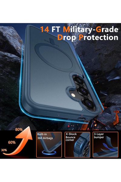 m.tk moveteck Samsung Galaxy S25 Kılıf Mat Magsafe Şarj Özellikli Darbe Önleyici Hasssas Buton Renkli YumuşakKenar