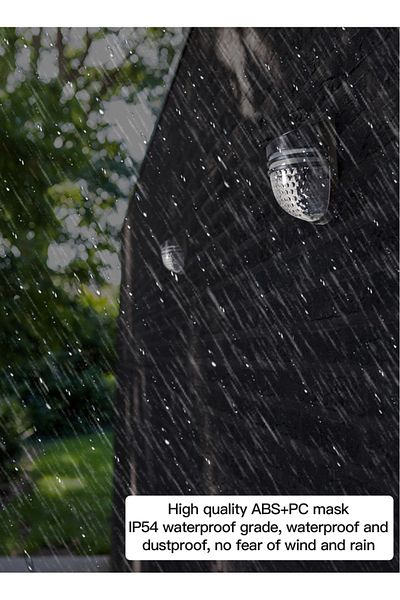 sharpdo Landscape Outdoor Home Waterproof Induction Solar Light