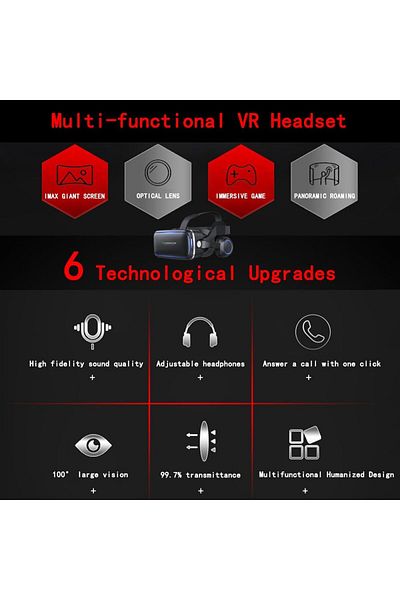 fulina VR Headset ,with Remote Controller, Virtual Reality Glasses,for Movies & Games,Compatible 4.7-6 inch