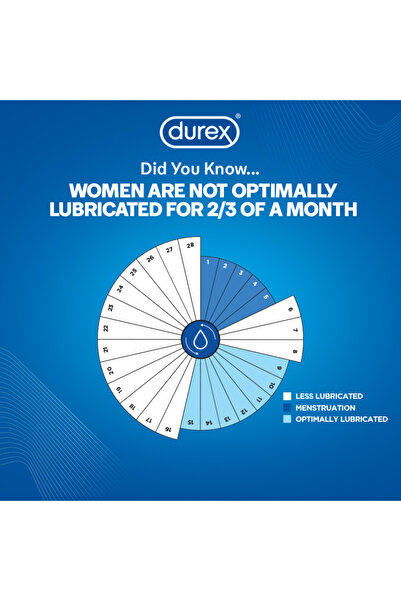 Durex REAL FEEL 6'S 6X12X12