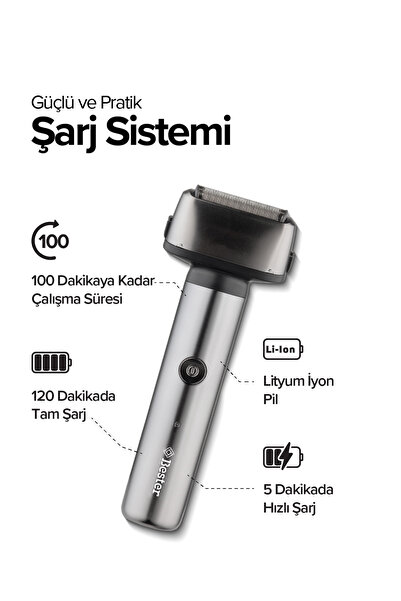 Bester GK6220 3'ü 1 Arada Erkek Bakım Kiti