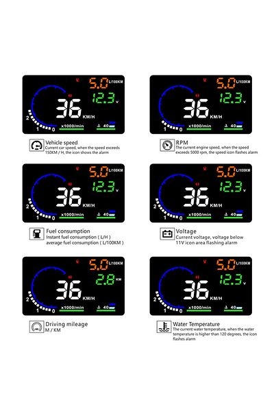 RYSJM ADQ 5.5'' OBD2 HUD A8 Car Head Up Display Digital Speedometer Tachometer Windshield Speed Project...