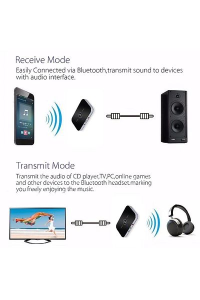 Choice No RCA Cable Bluetooth 5.0 Audio Transmitter Receiver Stereo 3.5mm AUX Jack RCA USB Dongle Music Wir