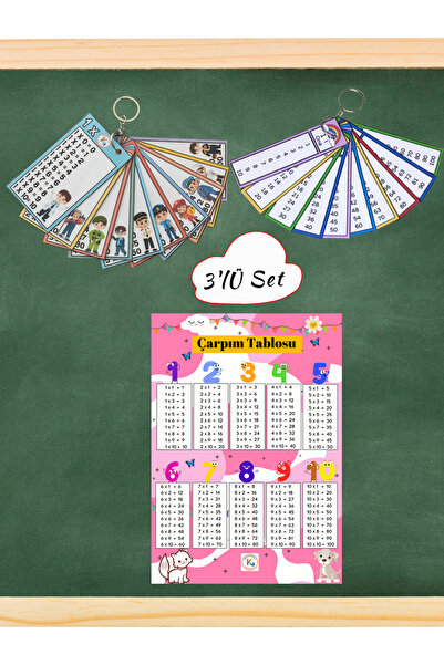 KENGEROĞLU Meslekler temalı çarpım tablosu anahtarlık,Pembe  çarpım tablosu ve Ritmik Sayma Anahtalık 3'lü set