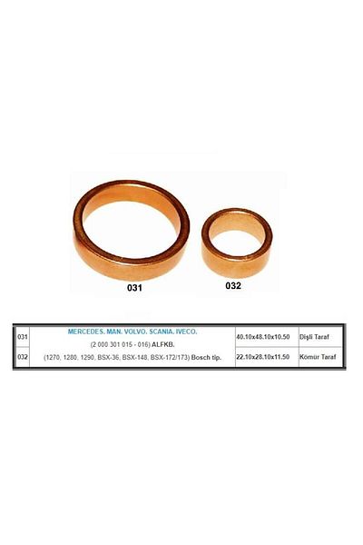 GOVA Starter Bushing Bosch Type (ALFKB) Mercedes-man-volvo-scania-ıveco (2 AD)