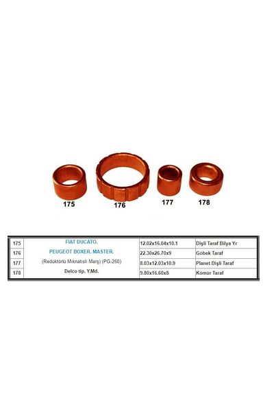 GOVA Starter Bushing Delco Type Fit Ducato-peugeot Partner-renault Master (4 AD)
