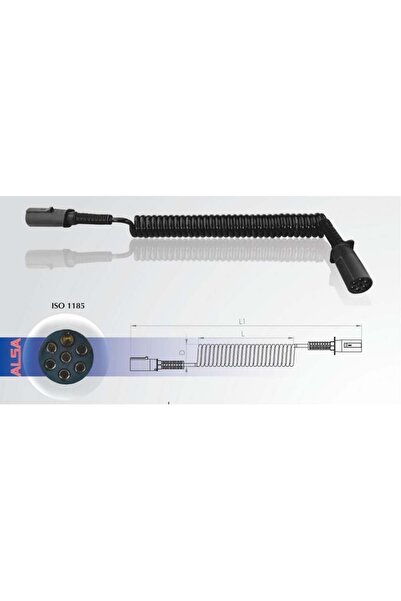 ALSA ELEKTİRİK KABLOSU N TİPİ