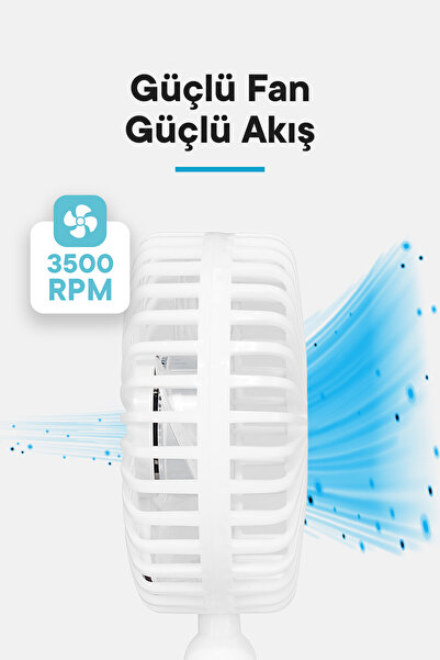 Everest Efn-504 360 Derece Dönüş Çift 2 Kademeli 3200rpm Taşınabilir Mini Masaüstü Beyaz Usb Fan Vantilatör