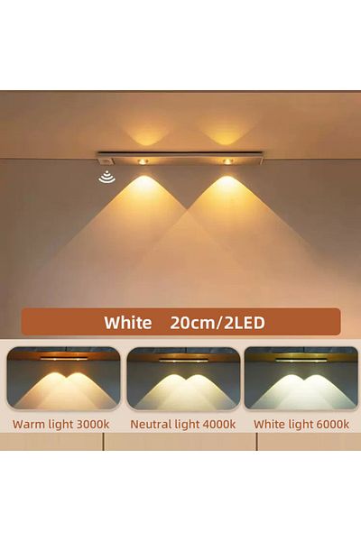 CENSHION White 20CM 3color in 1 lamp Cabinet Light USB Rechargeable Motion Sensor Ultra-thin Night Light for