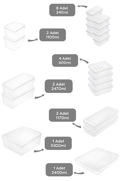 Meleni Home 20 Piece Deep and Shallow Food Storage Container Set - Transparent Lid Microwave Compatible Organizer Organizer