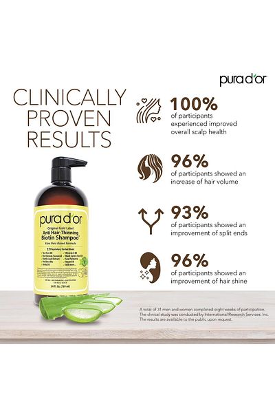 Pura D'or Anti-Thinning Biotin Shampoo & Conditioner Set, DHT Blocker, Clinically Tested, 24oz x2, Women & Men