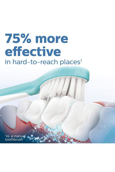 Philips Sonicare Kids 3+ Replacement Toothbrush Heads, 2 Pack, Turquoise/White, HX6032/94