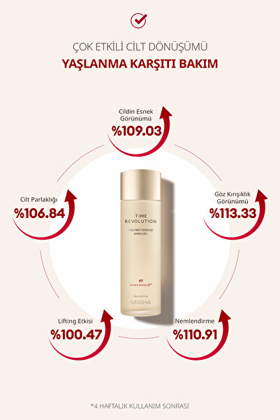 Missha Cilde Aydınlık Görünüm Kazandıran Yaşlanma Karşıtı Esans Time Revolution The First Essence Enriched