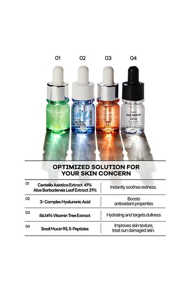 Jumiso Best Facial Serums Trial Kit
