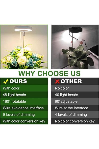 COOYA Grow Lights for Indoor Plants, Full Spectrum LED, Height Adjustable with Auto Timer